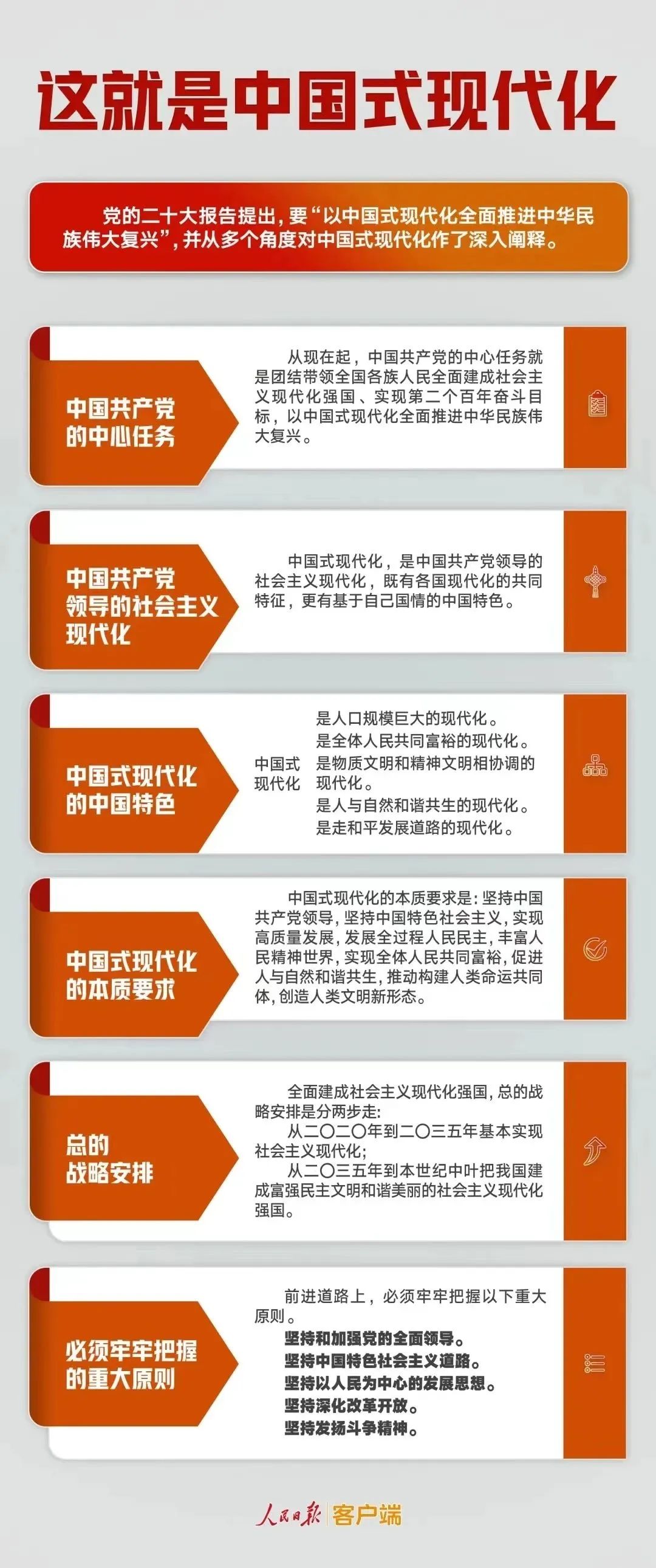 几段话读懂中国式现代化.jpg