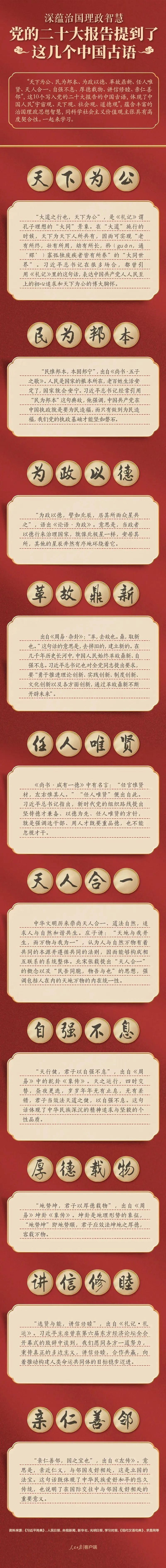 二十大报告中的中国俗语.jpg
